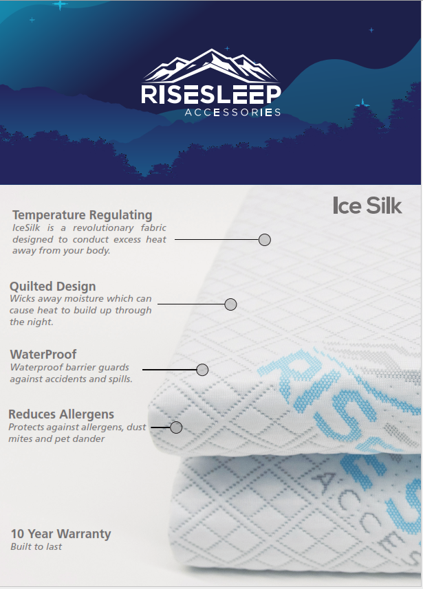 IceSilk Mattress Protector